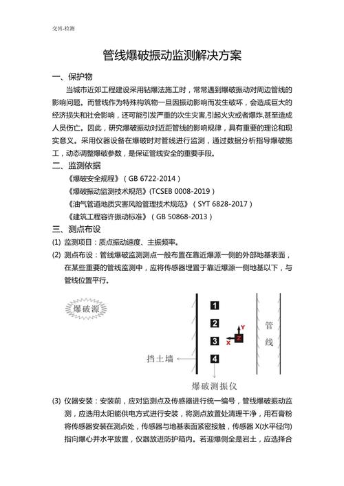 最新爆破活动案例分享：学习成功经验避免错误