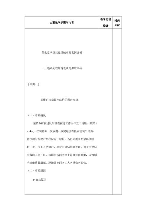最新爆破活动案例分享：学习成功经验避免错误