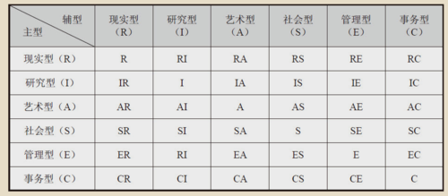 神雕OL职业对比：五大职业优缺点深度分析