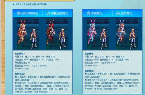 超人气宠物赤血龙女：玩家评价及游戏体验分享