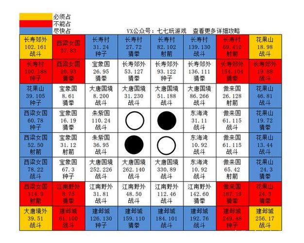 九阴真经松林石掉落地点及时间，高效提升游戏效率