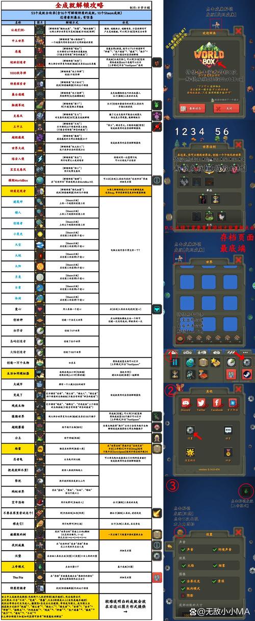 手游盒子排行榜：2023最新最全手游盒子推荐