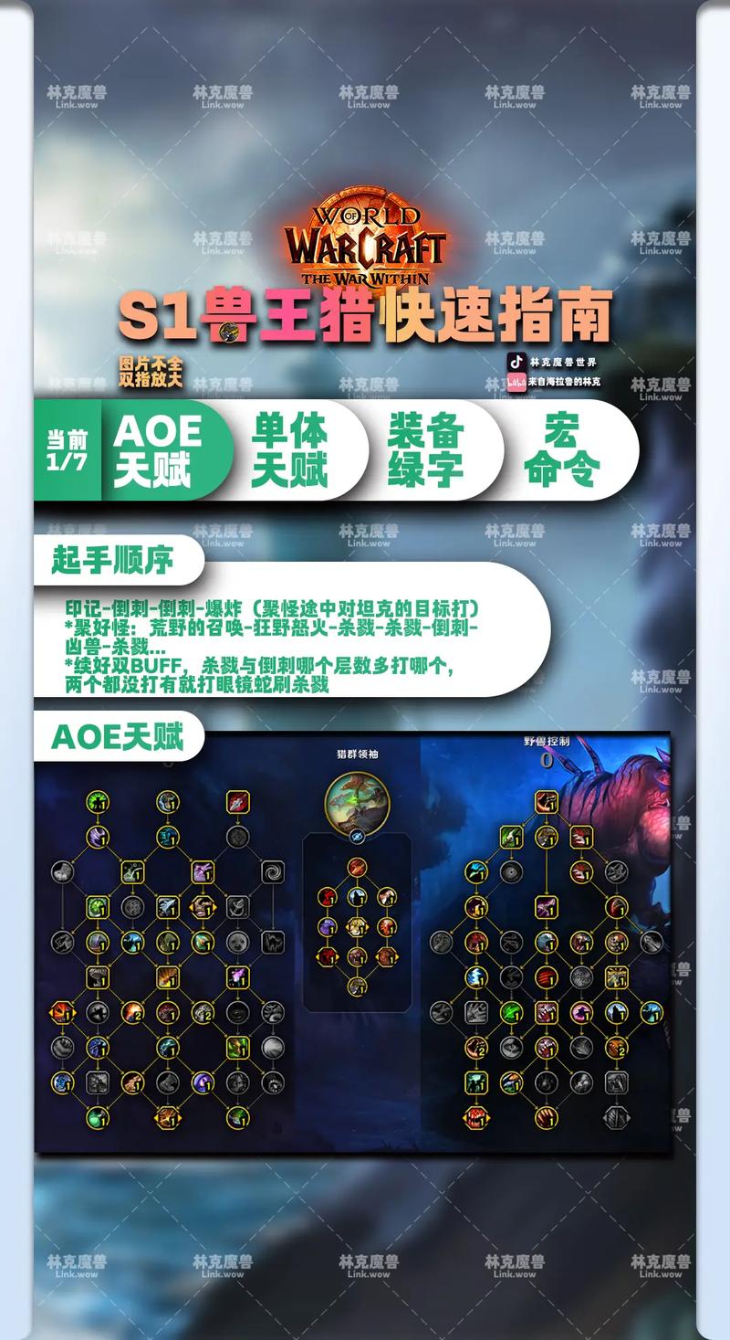 地精猎人职业详解：技能天赋及最佳武器装备推荐