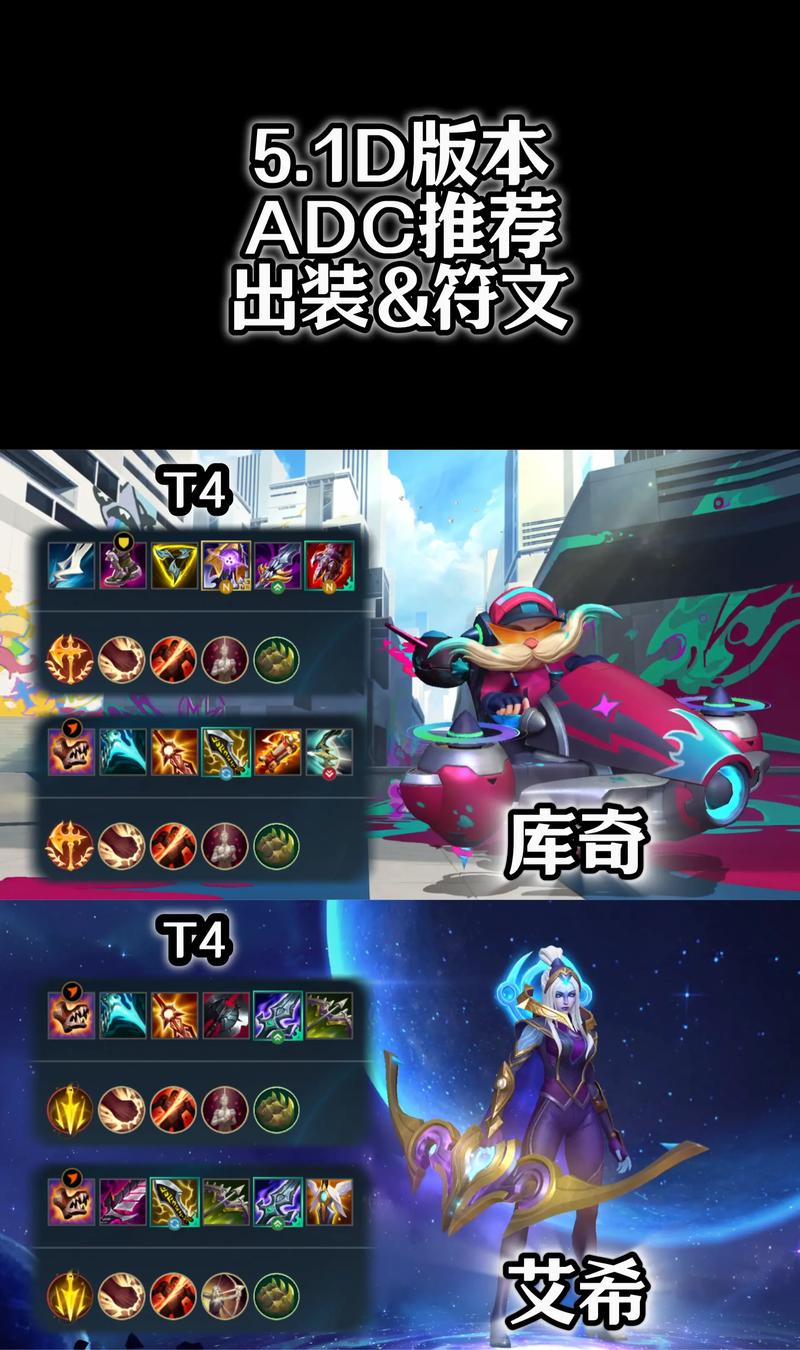 LOL手游AD露露教学：长手ADC露露的出装和技巧