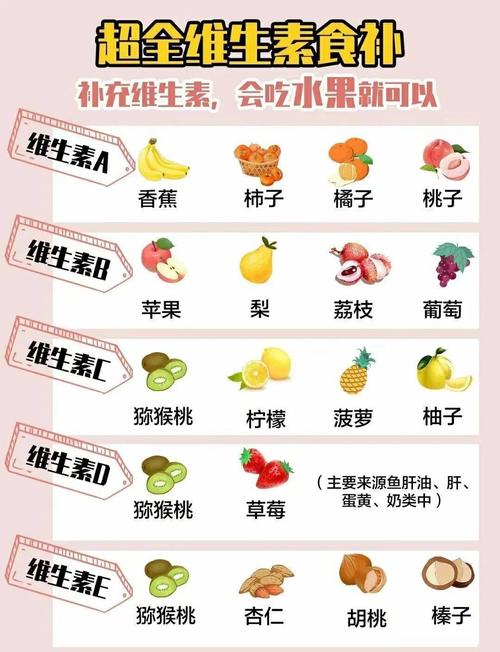 西瓜和山楂含糖量对比：你想知道的都在这里