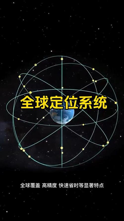 盖亚全球定位系统好用吗？精准定位，从此告别迷路！