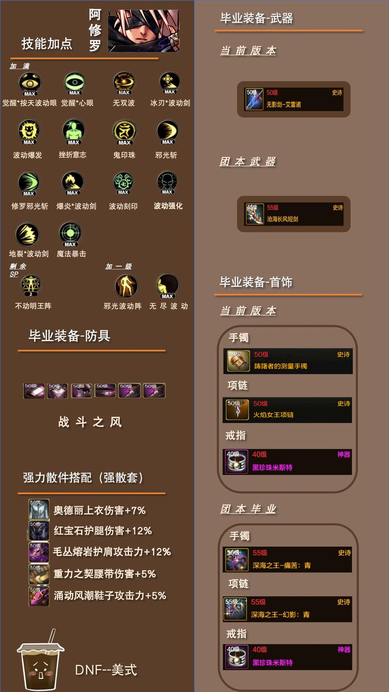 玩转DNF闪光弹：从入门到精通的实用指南