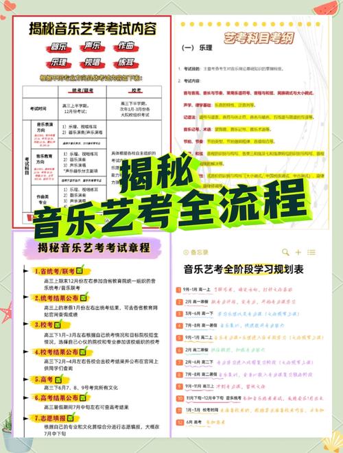 江苏音协：音乐考级流程详解及常见问题解答