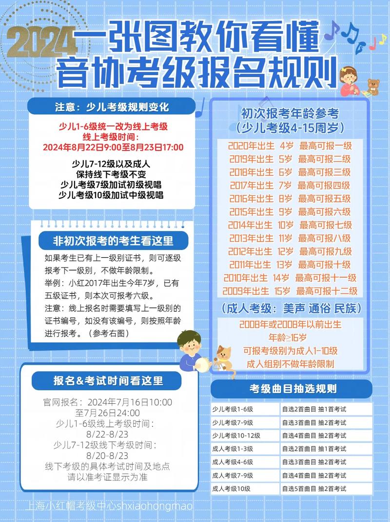 江苏音协：音乐考级流程详解及常见问题解答