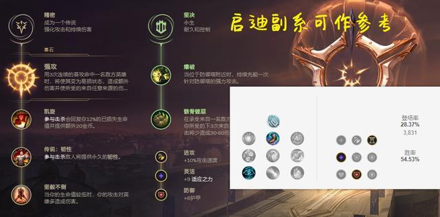 低价购买韩服LOL点券？教你省钱充值技巧