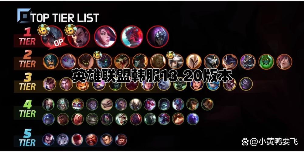 低价购买韩服LOL点券？教你省钱充值技巧