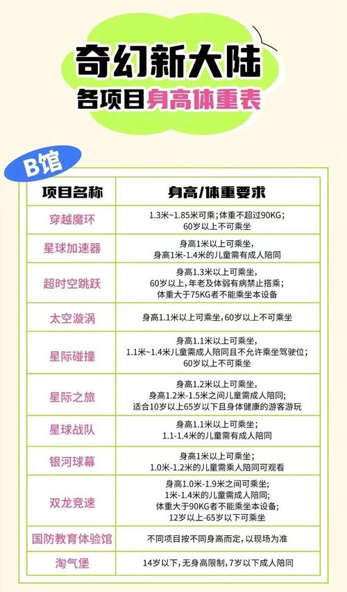 龙之谷点卡充值方式及价格：一篇详细解读