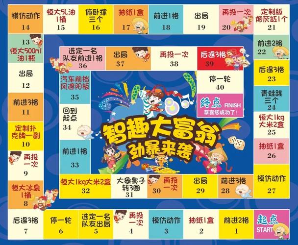 美版大富翁游戏评测：深度体验，带你了解游戏魅力！