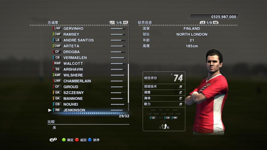 那些年我们一起玩过的PES2010妖人