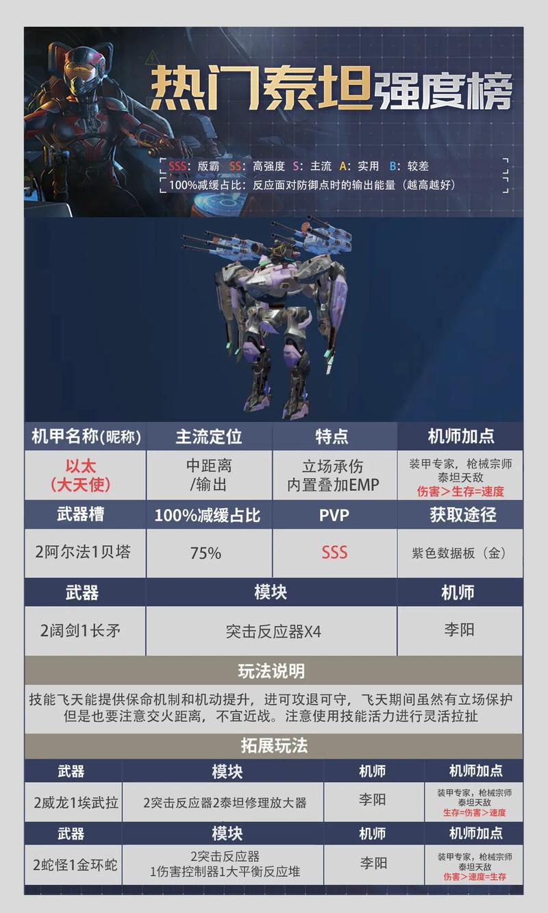 泰坦天降2新手攻略：快速上手，成为机甲大师