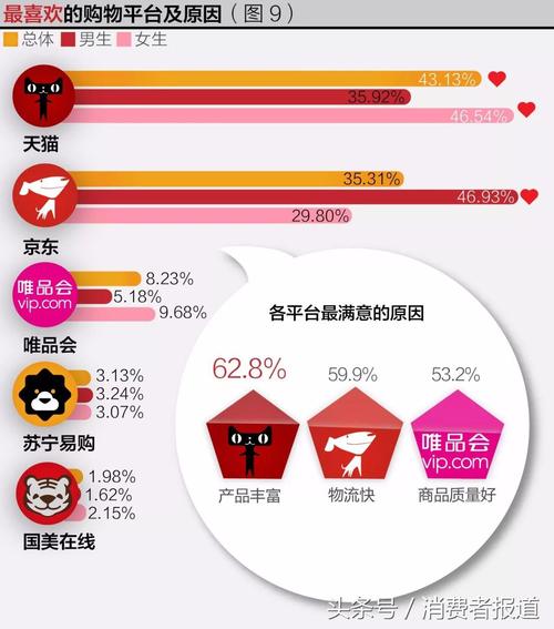 靠谱的交易平台大比拼：哪个平台更适合你？