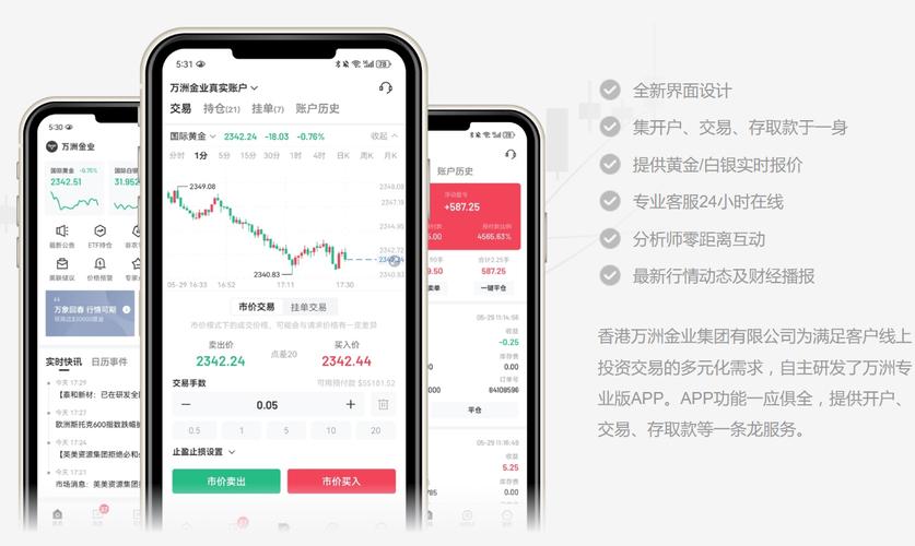 靠谱的交易平台大比拼：哪个平台更适合你？