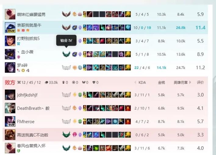 想玩LOL脚本？这些风险你需要了解！