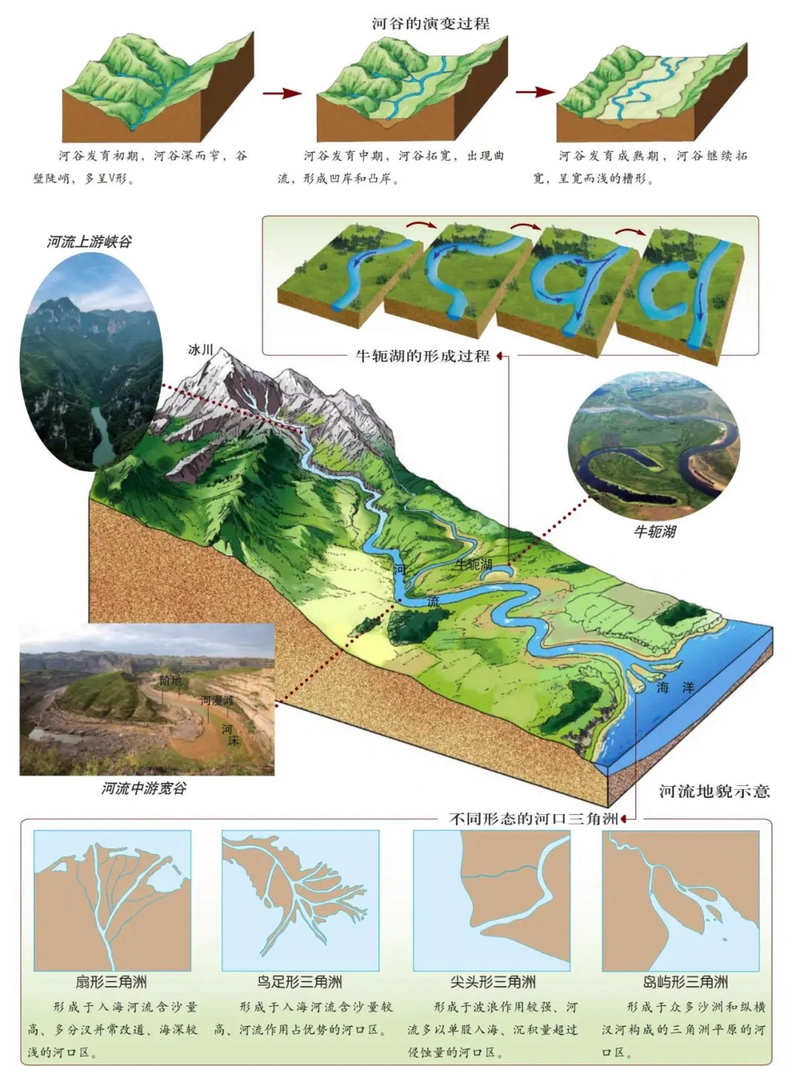 深入了解女王谷：地理位置与文化内涵