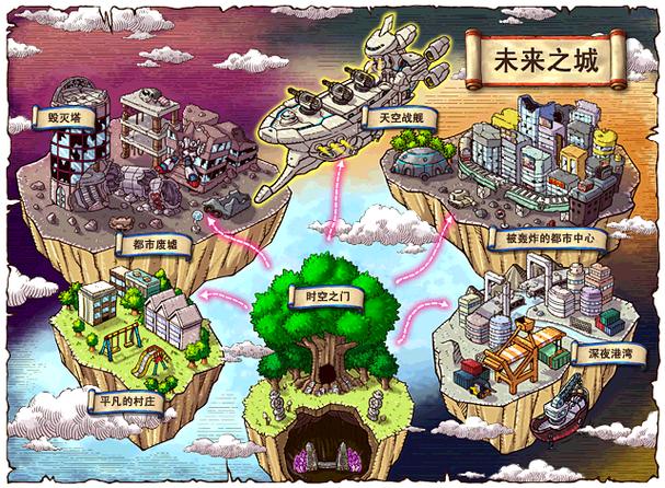 冒险岛100级升级效率最高的地图是哪里？