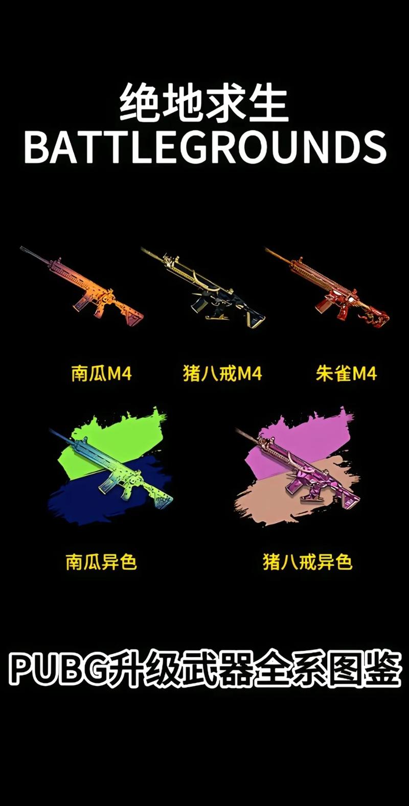 绝地求生手游武器装备大全：助你吃鸡制胜