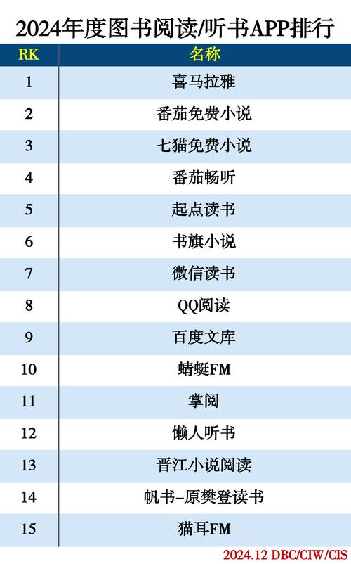 如何快速阅读南方周末电子版？会员免费畅读