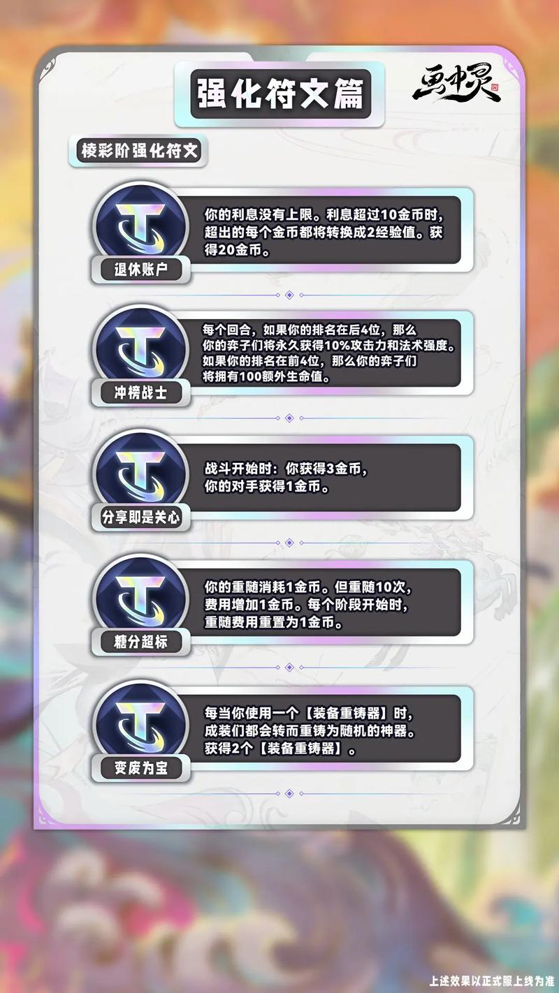 高级符文绘制教程：轻松完成游戏任务