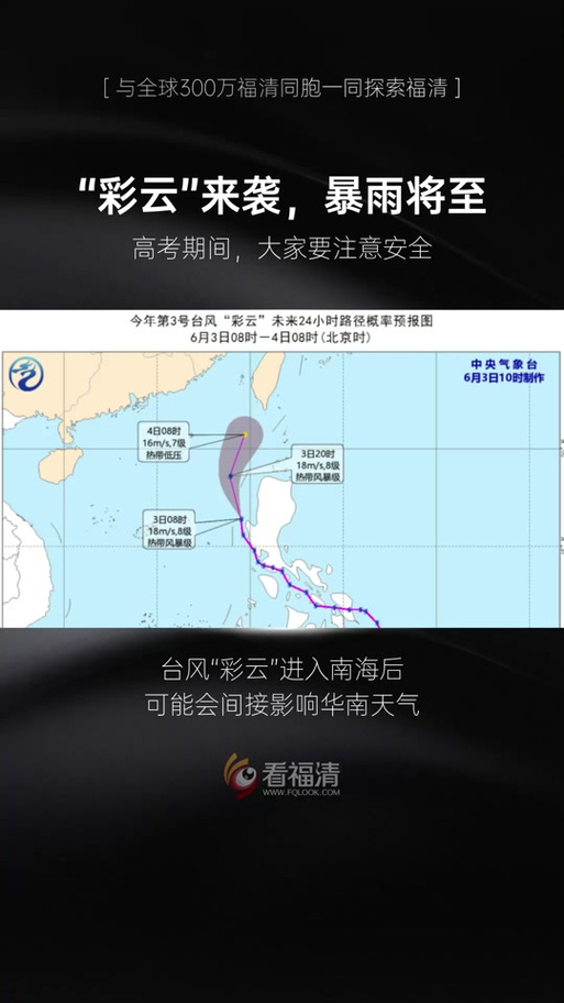 超准天气预报，彩云天气帮你安排行程不慌张！
