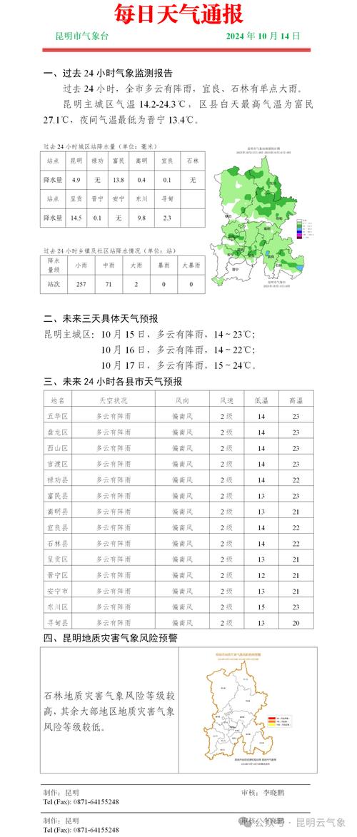 超准天气预报，彩云天气帮你安排行程不慌张！