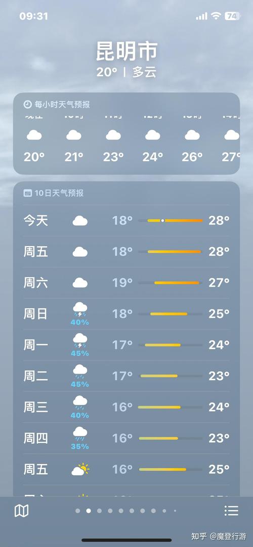 超准天气预报，彩云天气帮你安排行程不慌张！