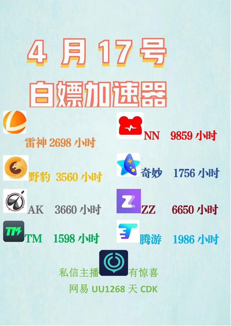 无敌加速：告别网络延迟，畅享极速体验！