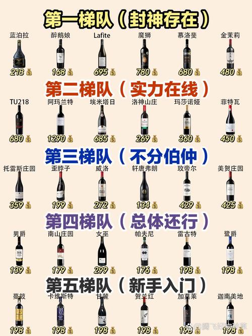 恐怖酒杯属性详解：秒伤171，值得入手吗？