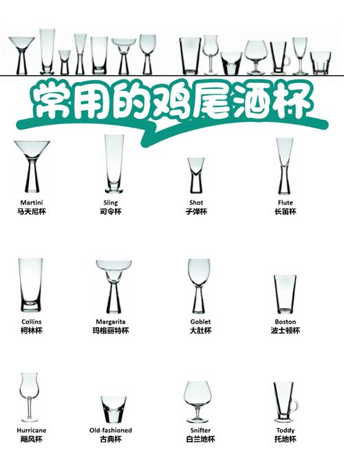 恐怖酒杯属性详解：秒伤171，值得入手吗？