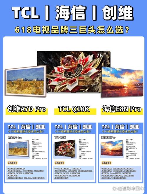电视家3.0与旧版对比：有哪些功能升级？
