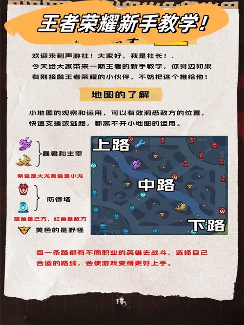 骷髅王打野教学：新手也能轻松上手的攻略