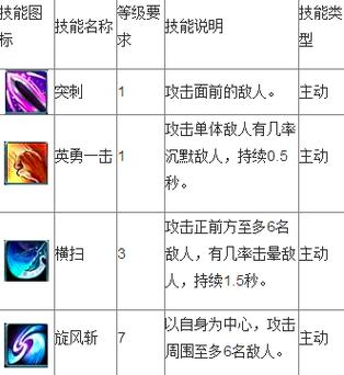 泥巴三国演义游戏好玩吗？深度体验分享