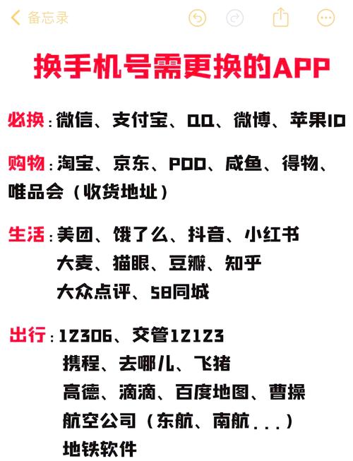 彻底解绑手机令牌的方法，简单易懂的步骤