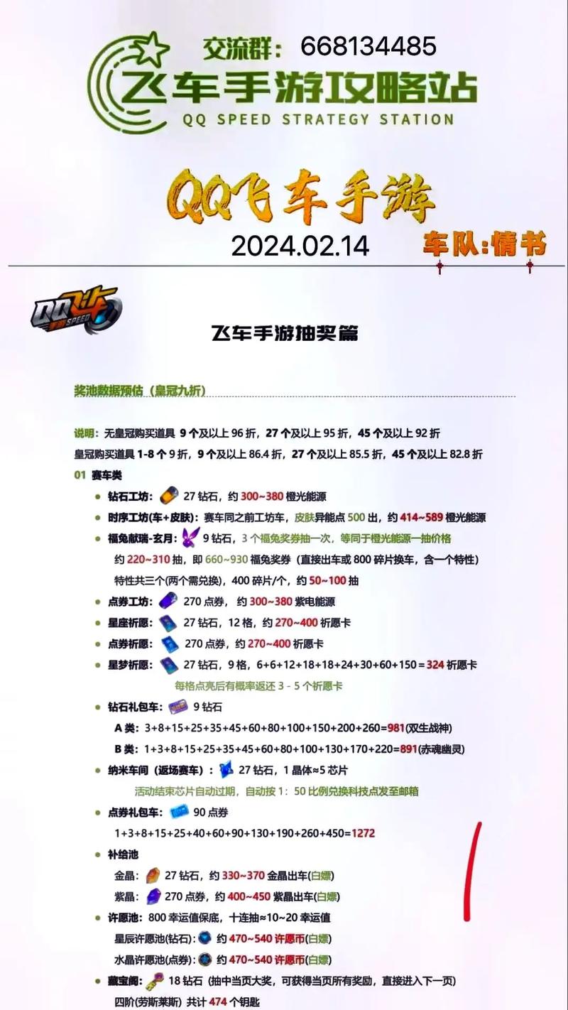 如何用QQ飞车幸运币？兑换赛车、道具技巧分享
