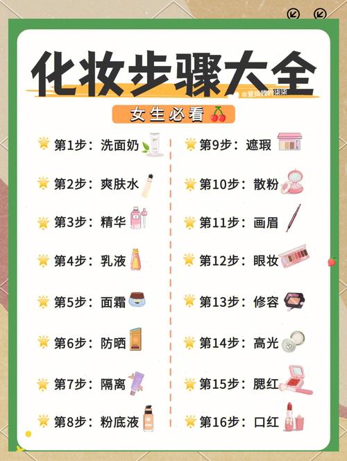 手机化妆新技能get！告别繁琐化妆步骤，快速变美！