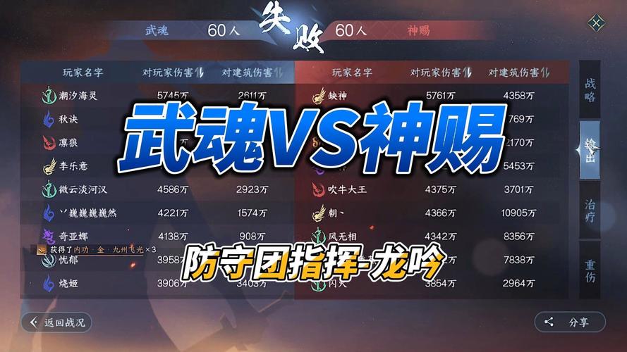 武魂蜀山太极最佳加点方案：输出还是辅助？