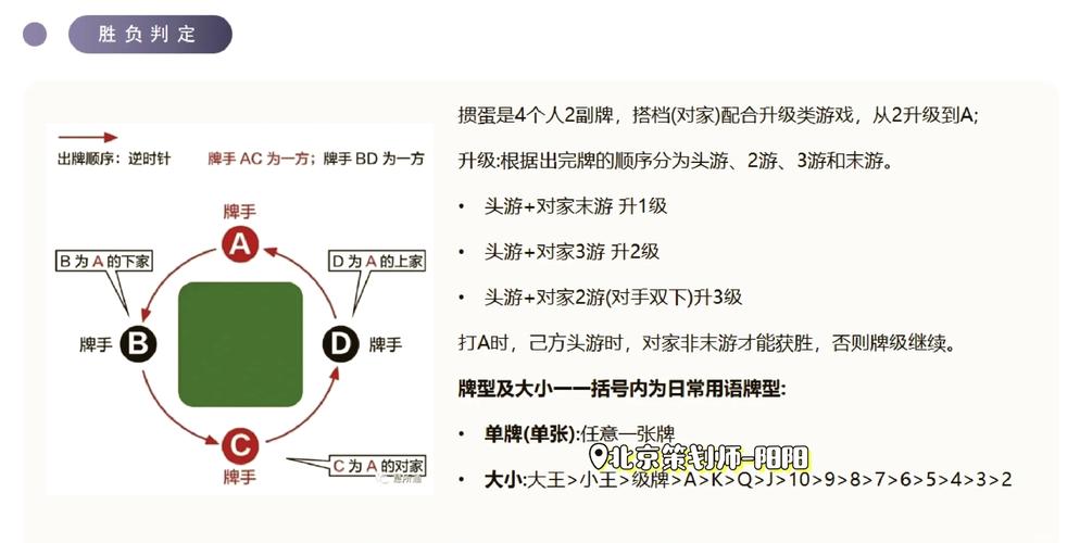 淮安掼蛋官方下载地址：快速下载，体验地道淮安掼蛋玩法