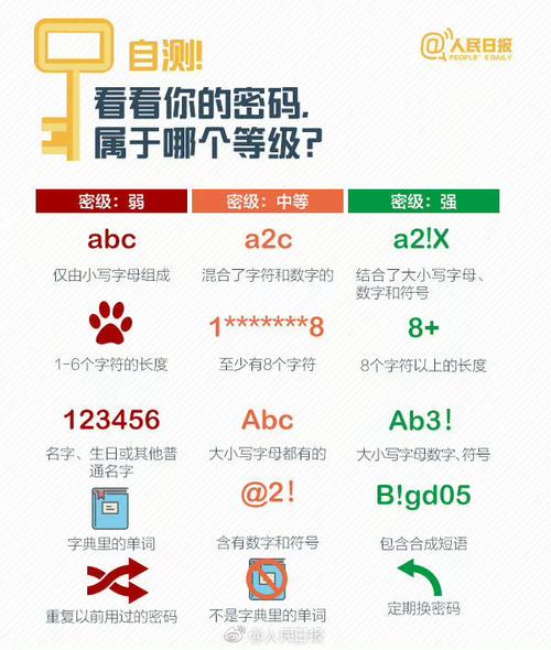 如何利用日历设置密码？保密技巧大揭秘！