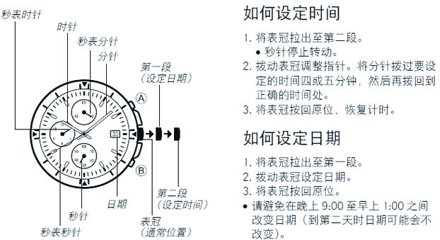 如何利用日历设置密码？保密技巧大揭秘！