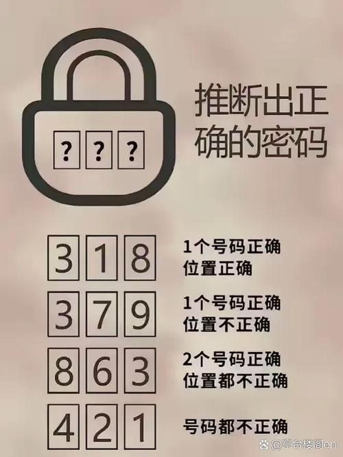 如何利用日历设置密码？保密技巧大揭秘！