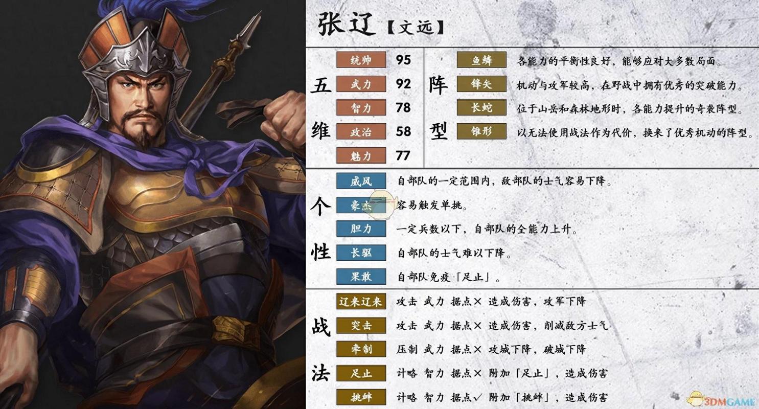 乐进是怎样成为曹魏五子良将之一的？