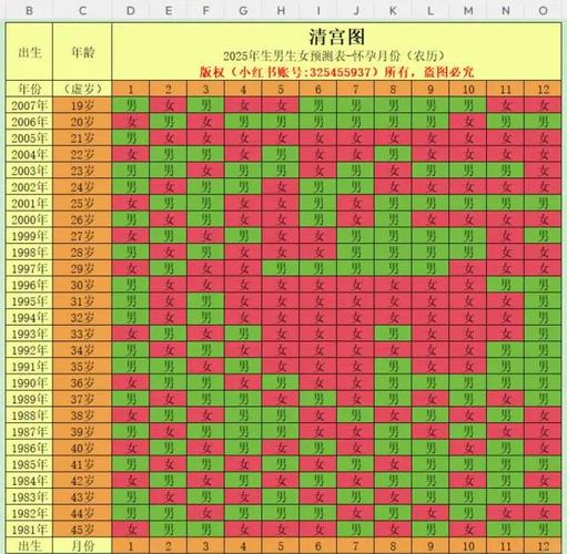 清宫计典藏版安卓版：2025最新版火热来袭