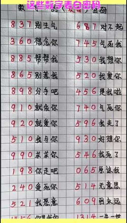 神秘数字180231：隐藏的浪漫表白，你知道吗？