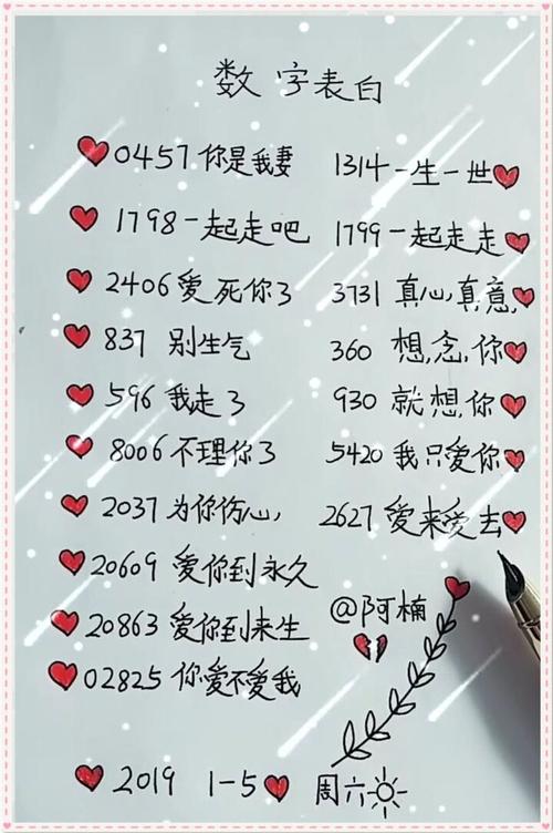 神秘数字180231：隐藏的浪漫表白，你知道吗？