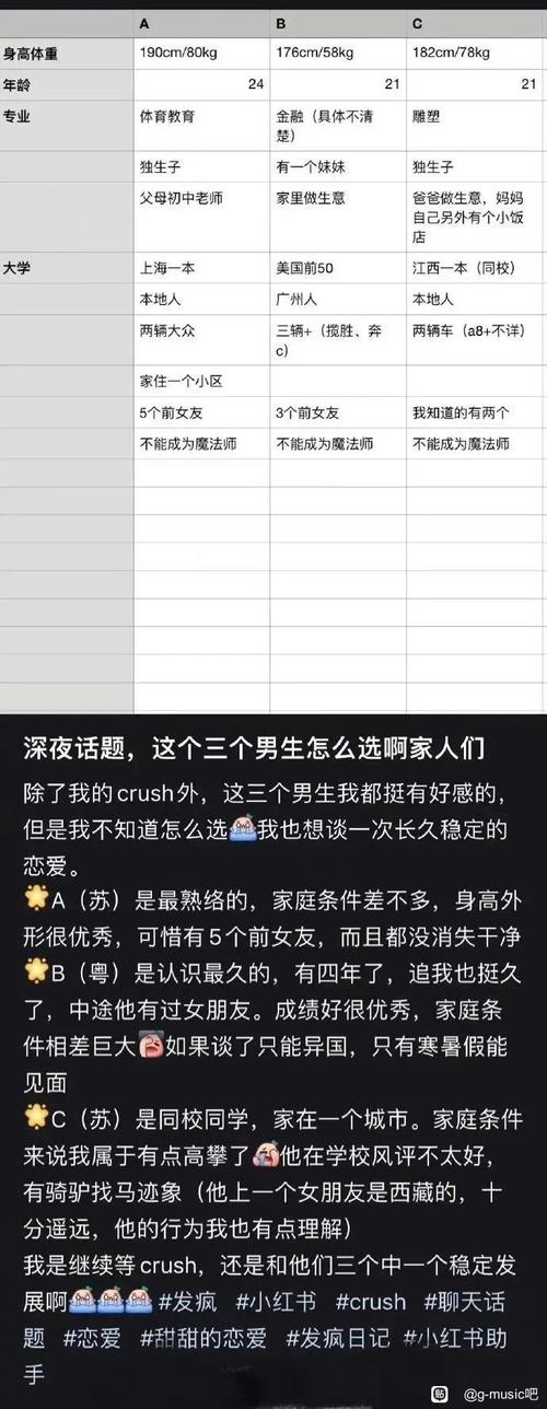 想成为魔法师吗？你需要知道的魔法技巧