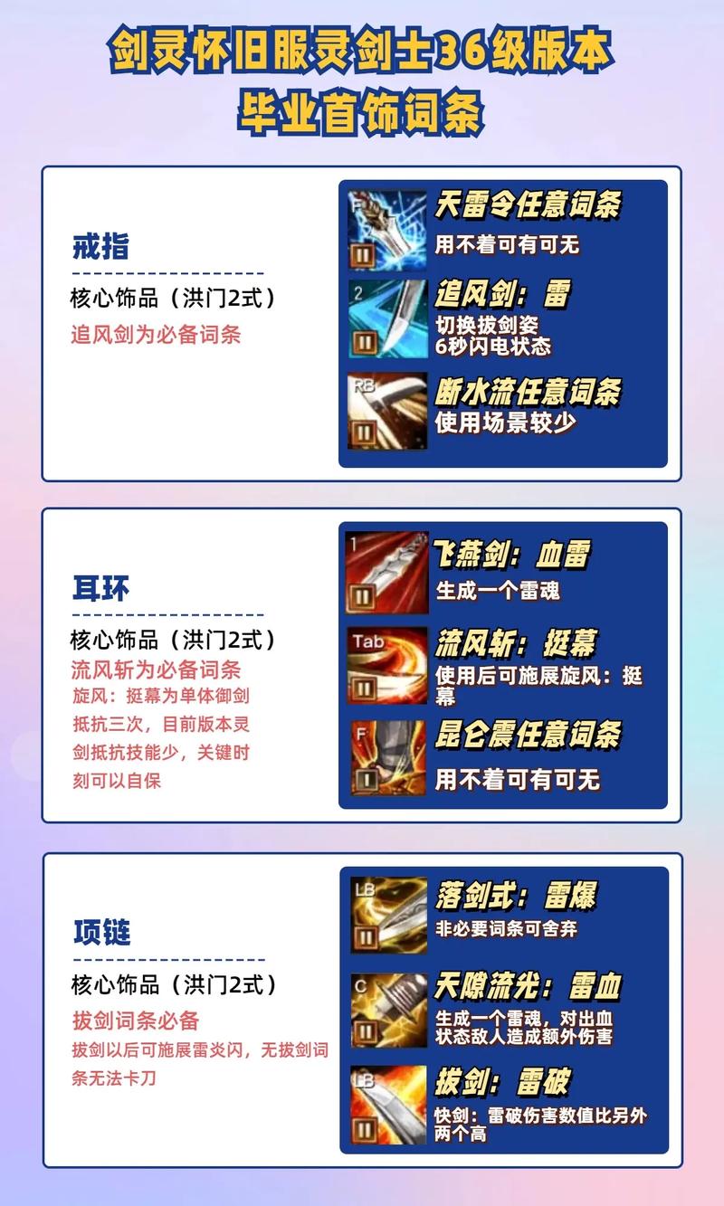 想获得龙骨卷轴？教你剑灵龙骨卷轴的几种获取方式